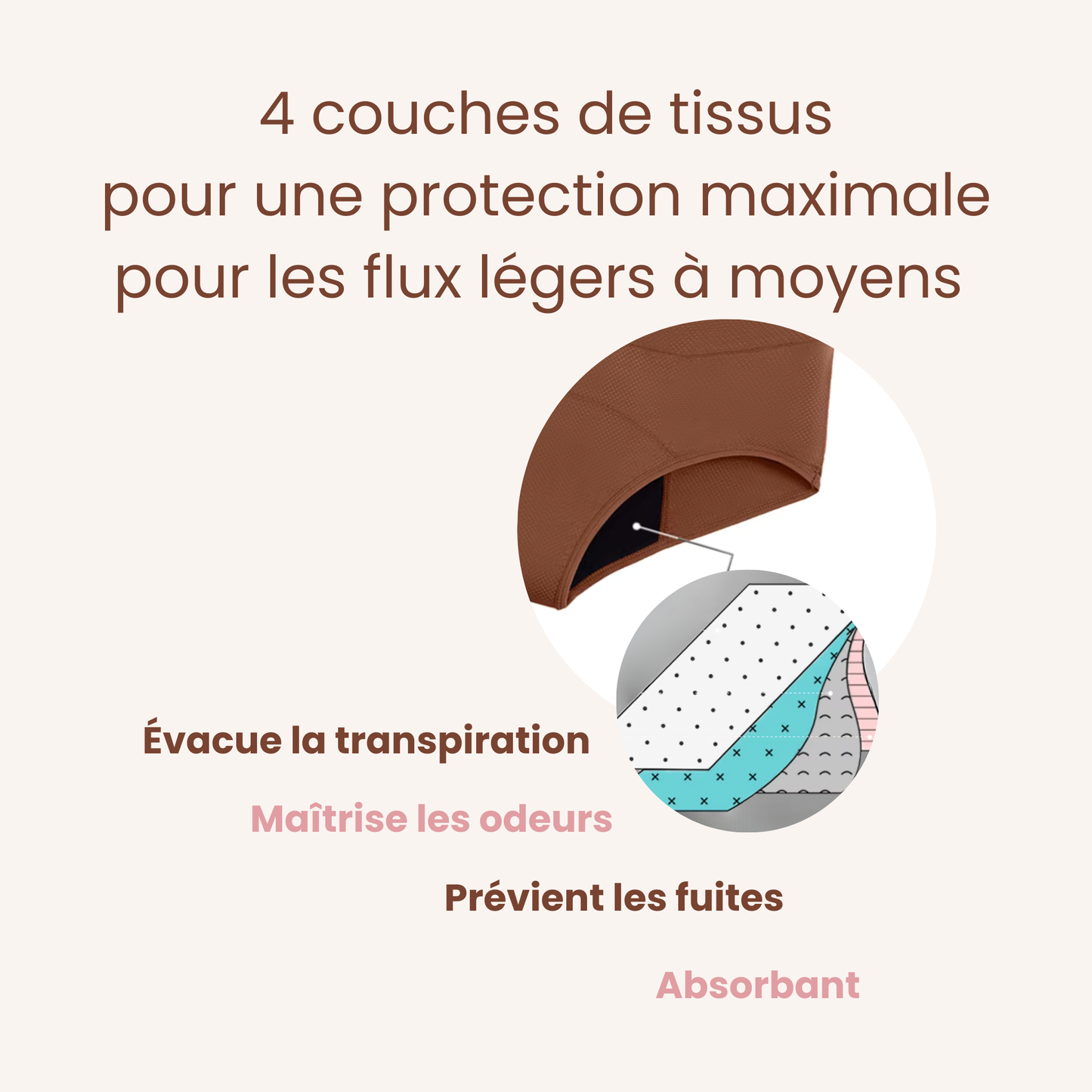 Culotte menstruelle Ados et Jeunes adultes